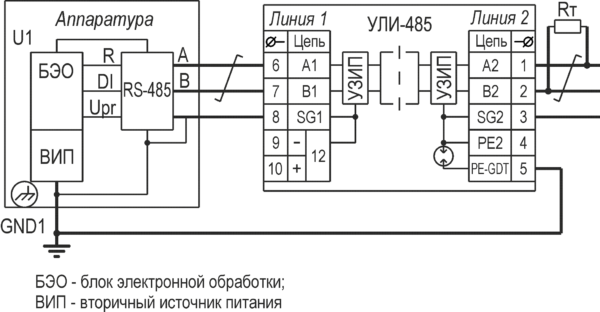 Удлинитель линий интерфейса RS-485 <br>УЛИ-485 16