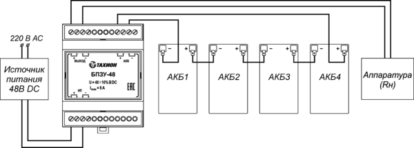 Блок переключения питания с зарядным устройством <br>БПЗУ-48 (БПЗУ-60) 16