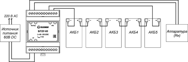 Блок переключения питания с зарядным устройством <br>БПЗУ-48 (БПЗУ-60) 17