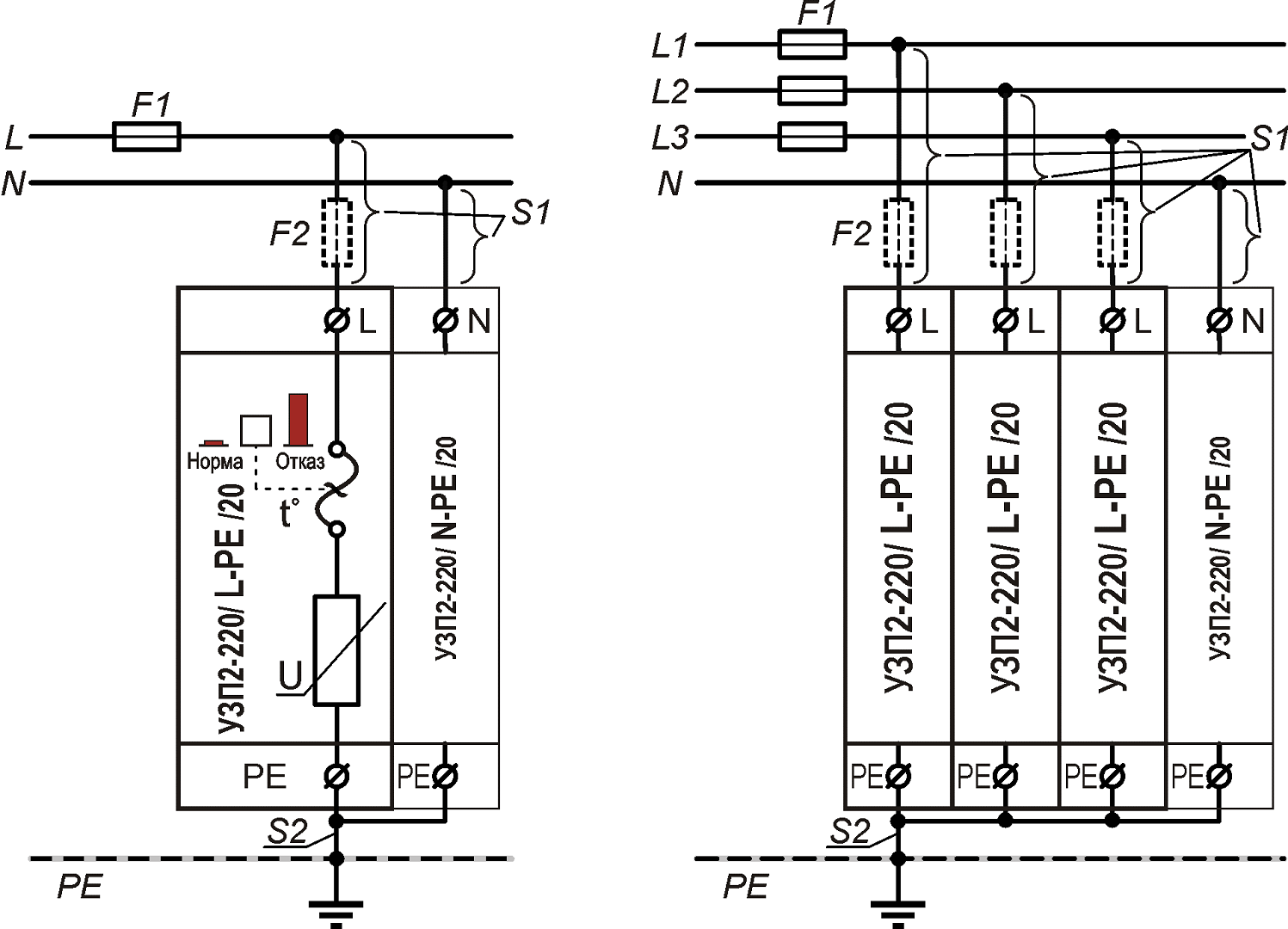 Устройство защиты класса II электрооборудования распределительных сетей 220 (230) В AC от импульсных перенапряжений <br>УЗП2-220/L-PE/20. 21