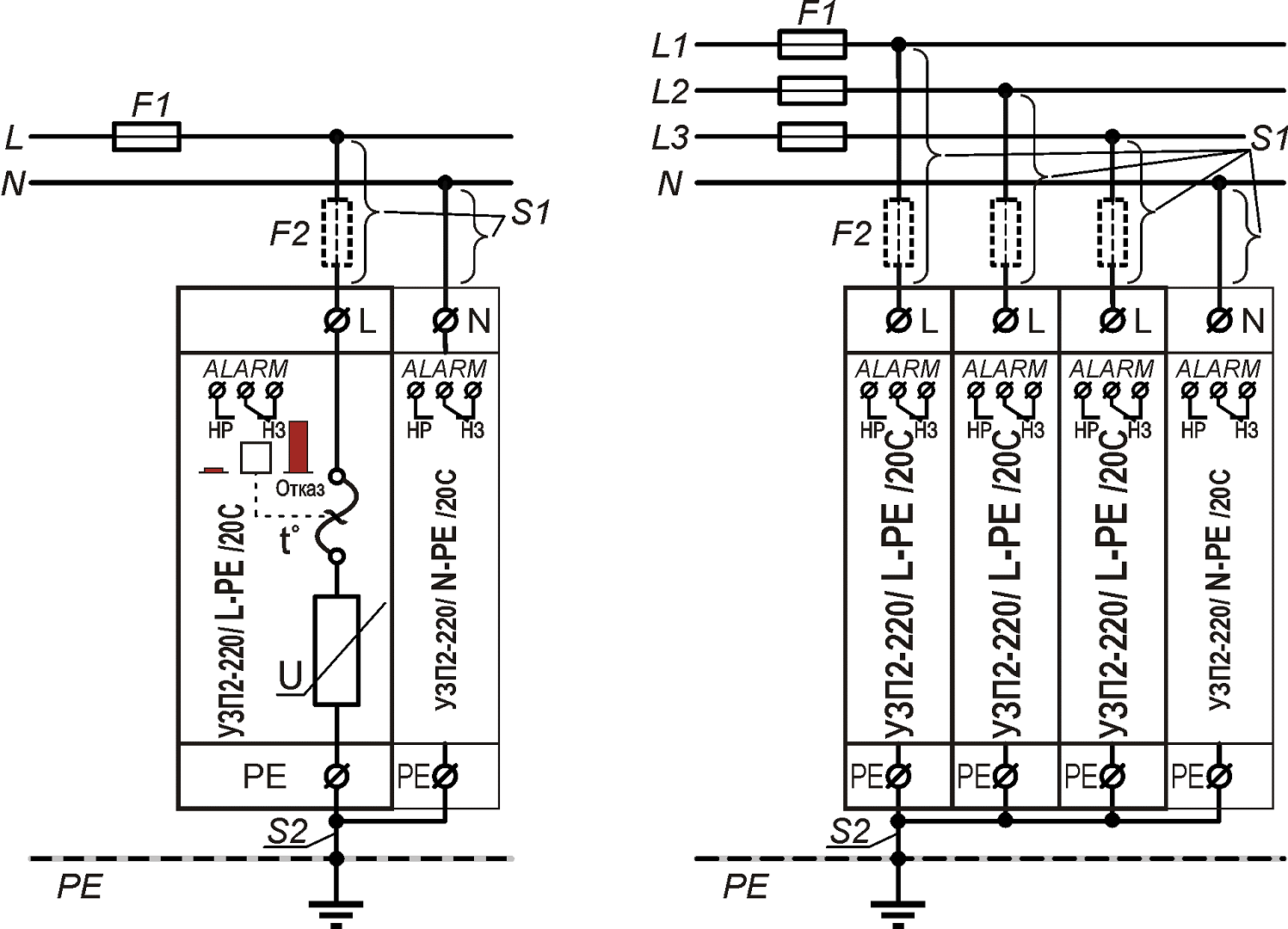 Устройство защиты класса II электрооборудования распределительных сетей 220 (230) В AC от импульсных перенапряжений <br>УЗП2-220/L-PE/20С 21