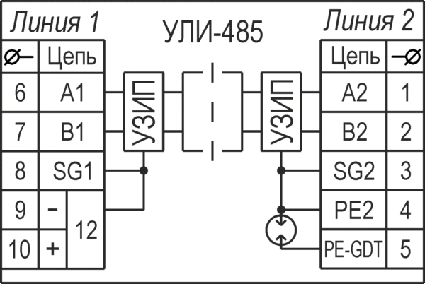 Удлинитель линий интерфейса RS-485 <br>УЛИ-485 17