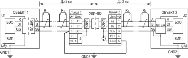 Удлинитель линий интерфейса RS-485 <br>УЛИ-485 18
