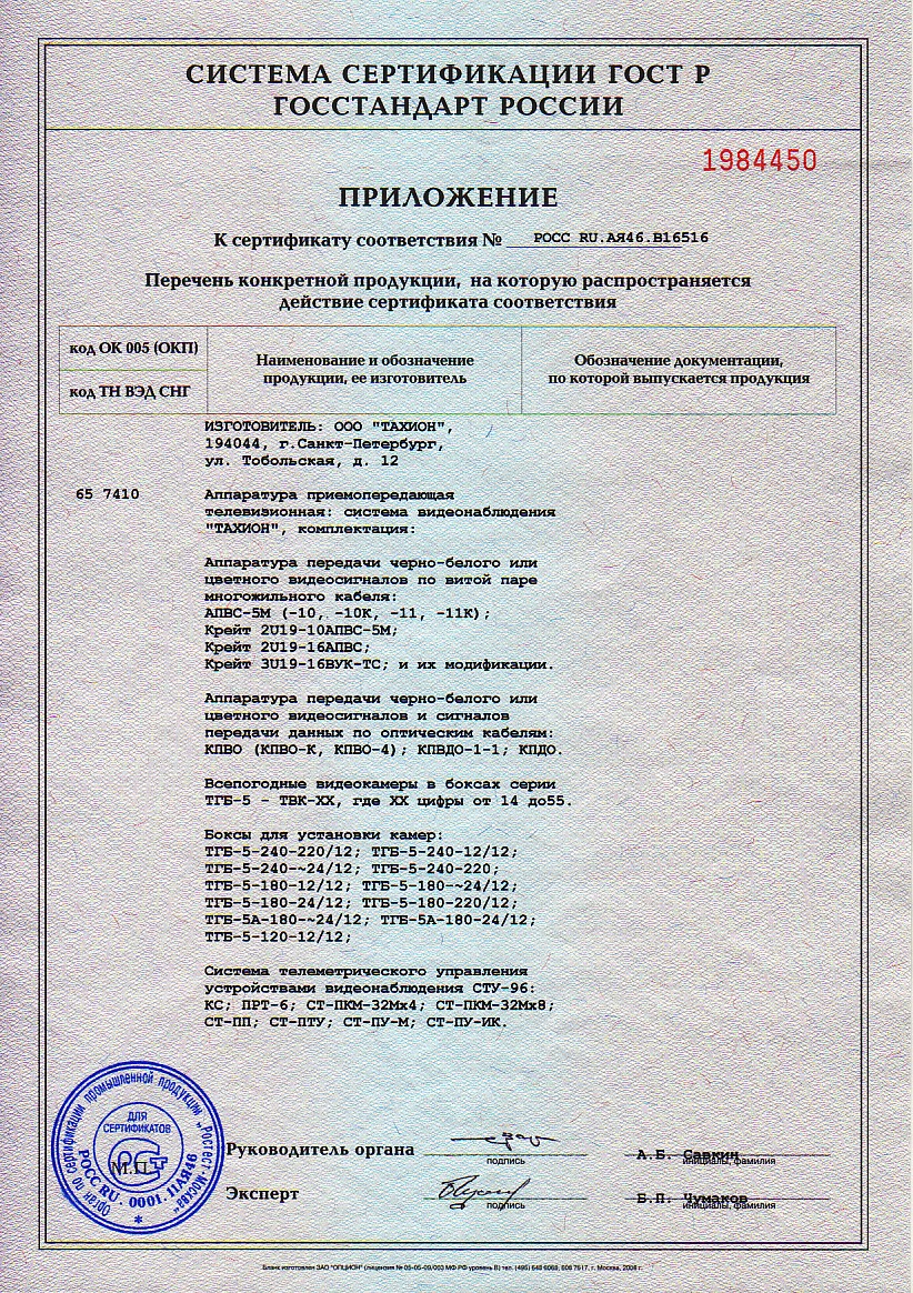 Блок оконный ПВХ сертификат соответствия
