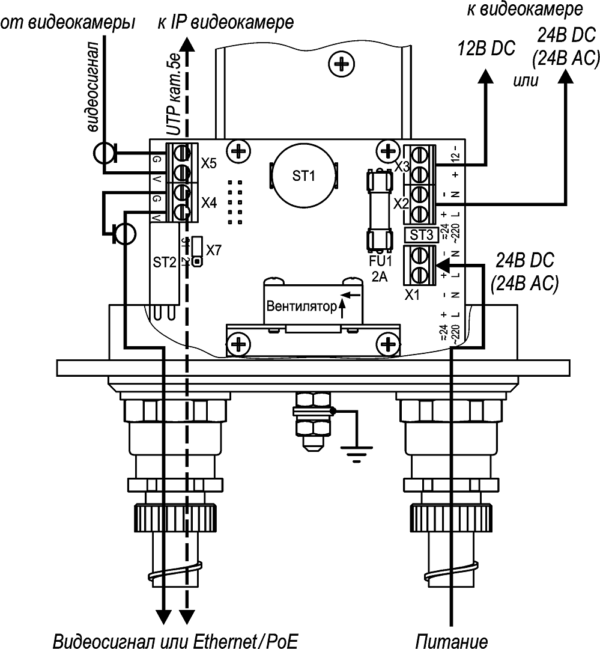 Видеокамера взрывозащищённая сетевая наружной установки из нержавеющей стали <br>ТВК-184 IP ВБ ( AXIS M1135, f=3-10.5мм ) 17