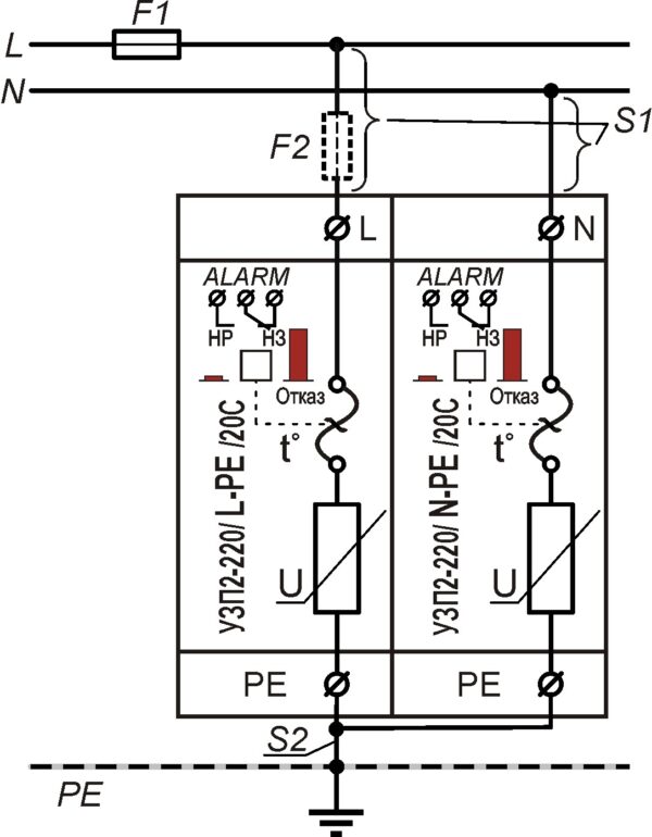 Устройство защиты класса II электрооборудования распределительных сетей 220 (230) В AC от импульсных перенапряжений, комплект <br>УЗП2-220К/LN-PE/20С 17