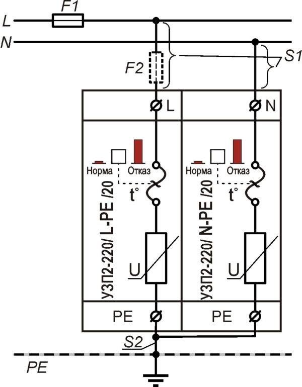 Устройство защиты класса II электрооборудования распределительных сетей 220 (230) В AC от импульсных перенапряжений, комплект <br>УЗП2-220К/LN-PE/20 17