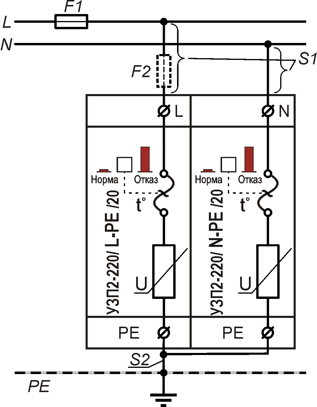 Устройство защиты класса II электрооборудования распределительных сетей 220 (230) В AC от импульсных перенапряжений, комплект <br>УЗП2-220К/LN-PE/20 21