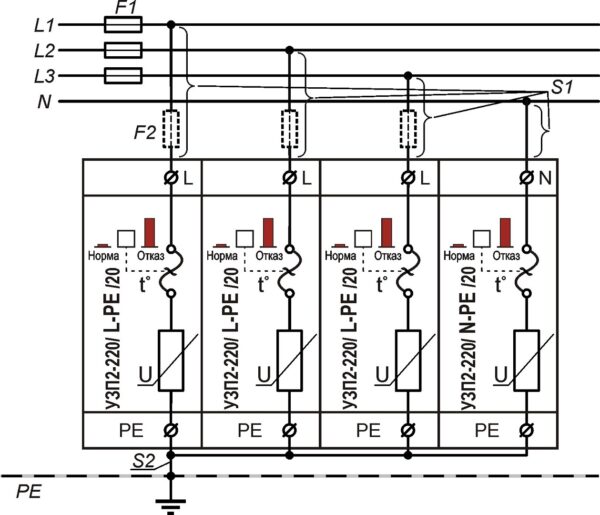 Устройство защиты класса II электрооборудования распределительных сетей 220 (230) В AC от импульсных перенапряжений, комплект <br>УЗП2-220К/3LN-PE/20 17