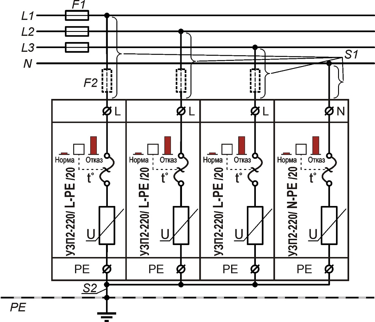 Устройство защиты класса II электрооборудования распределительных сетей 220 (230) В AC от импульсных перенапряжений, комплект <br>УЗП2-220К/3LN-PE/20 21