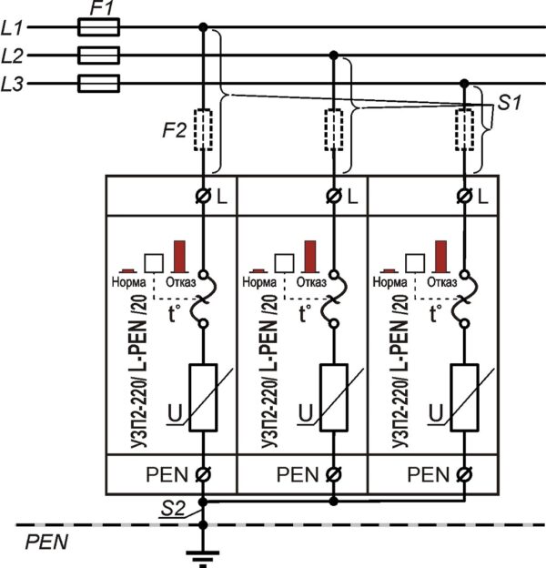 Устройство защиты класса II электрооборудования распределительных сетей 220 (230) В AC от импульсных перенапряжений, комплект <br>УЗП2-220К/3L-PEN/20 17