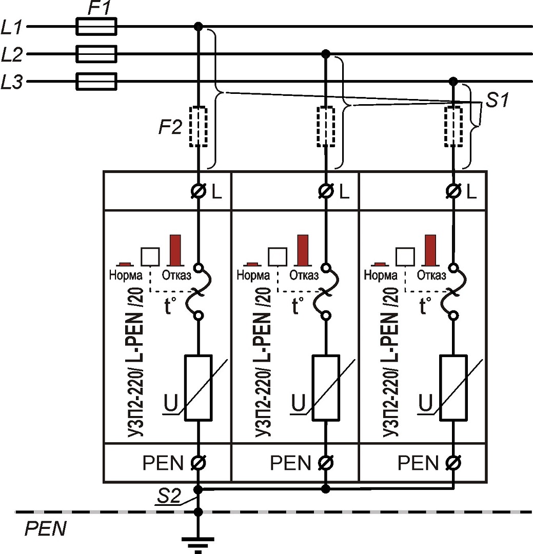 Устройство защиты класса II электрооборудования распределительных сетей 220 (230) В AC от импульсных перенапряжений, комплект <br>УЗП2-220К/3L-PEN/20 21