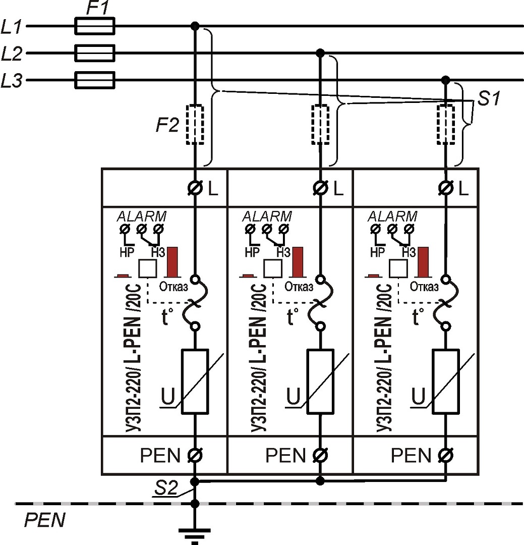Устройство защиты класса II электрооборудования распределительных сетей 220 (230) В AC от импульсных перенапряжений, комплект <br>УЗП2-220К/3L-PEN/20С 21