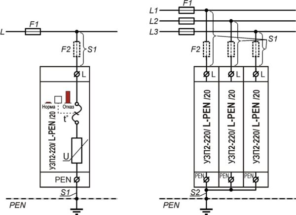 Устройство защиты класса II электрооборудования распределительных сетей 220 (230) В AC от импульсных перенапряжений <br>УЗП2-220/L-PEN/20 17