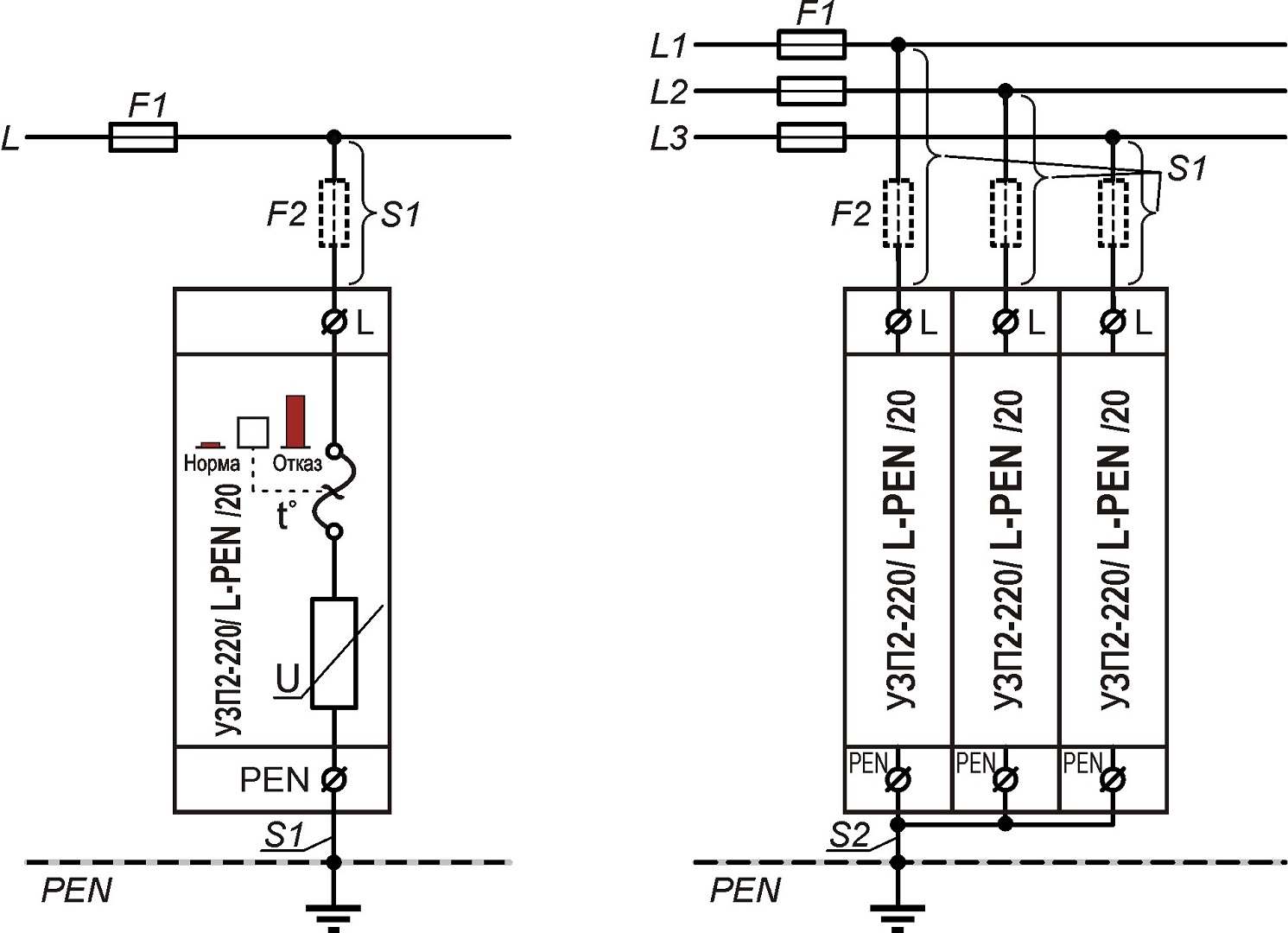 Устройство защиты класса II электрооборудования распределительных сетей 220 (230) В AC от импульсных перенапряжений <br>УЗП2-220/L-PEN/20 21