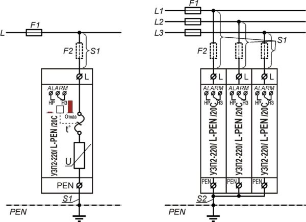 Устройство защиты класса II электрооборудования распределительных сетей 220 (230) В AC от импульсных перенапряжений <br>УЗП2-220/L-PEN/20С 17