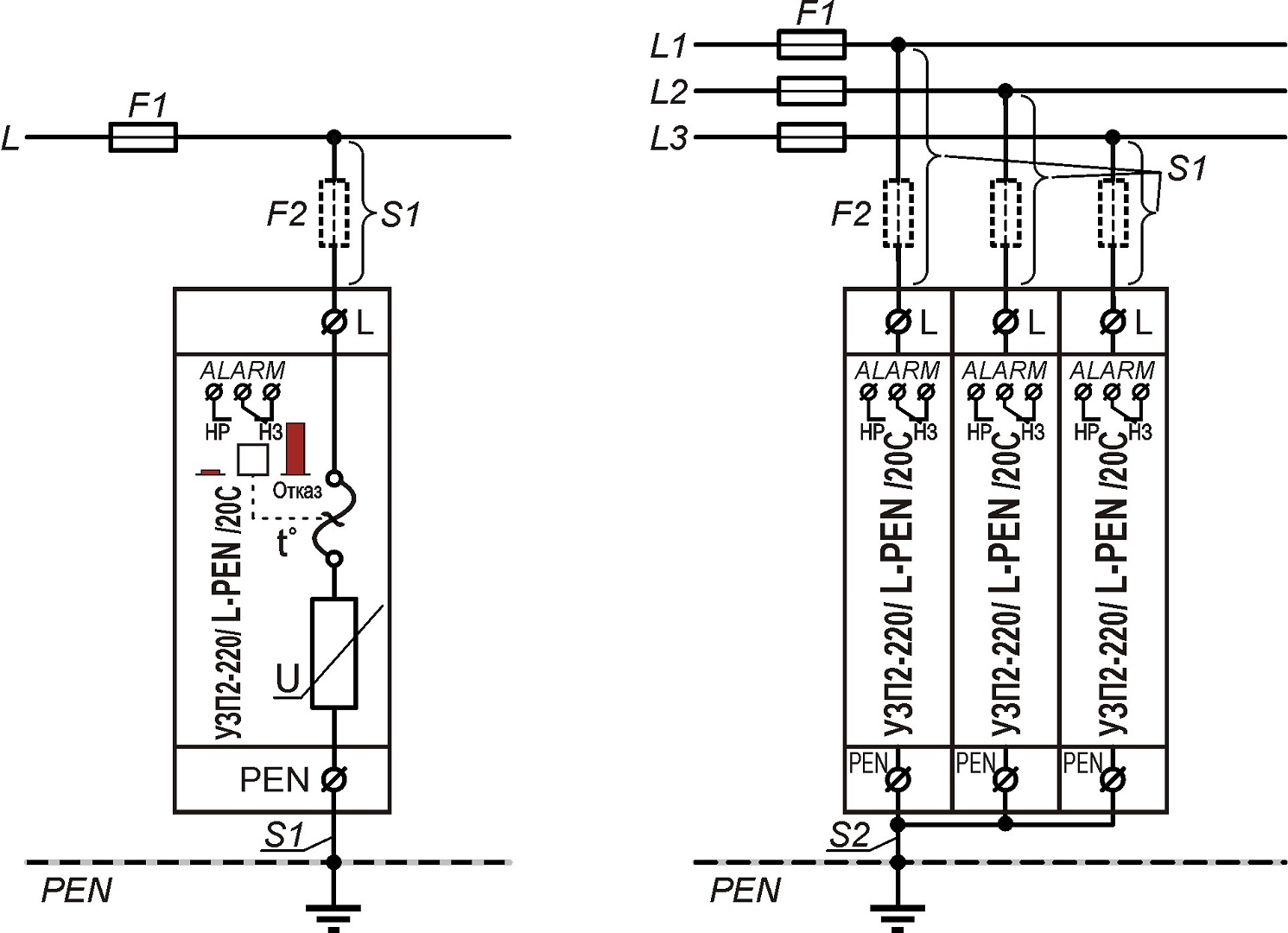 Устройство защиты класса II электрооборудования распределительных сетей 220 (230) В AC от импульсных перенапряжений <br>УЗП2-220/L-PEN/20С 21