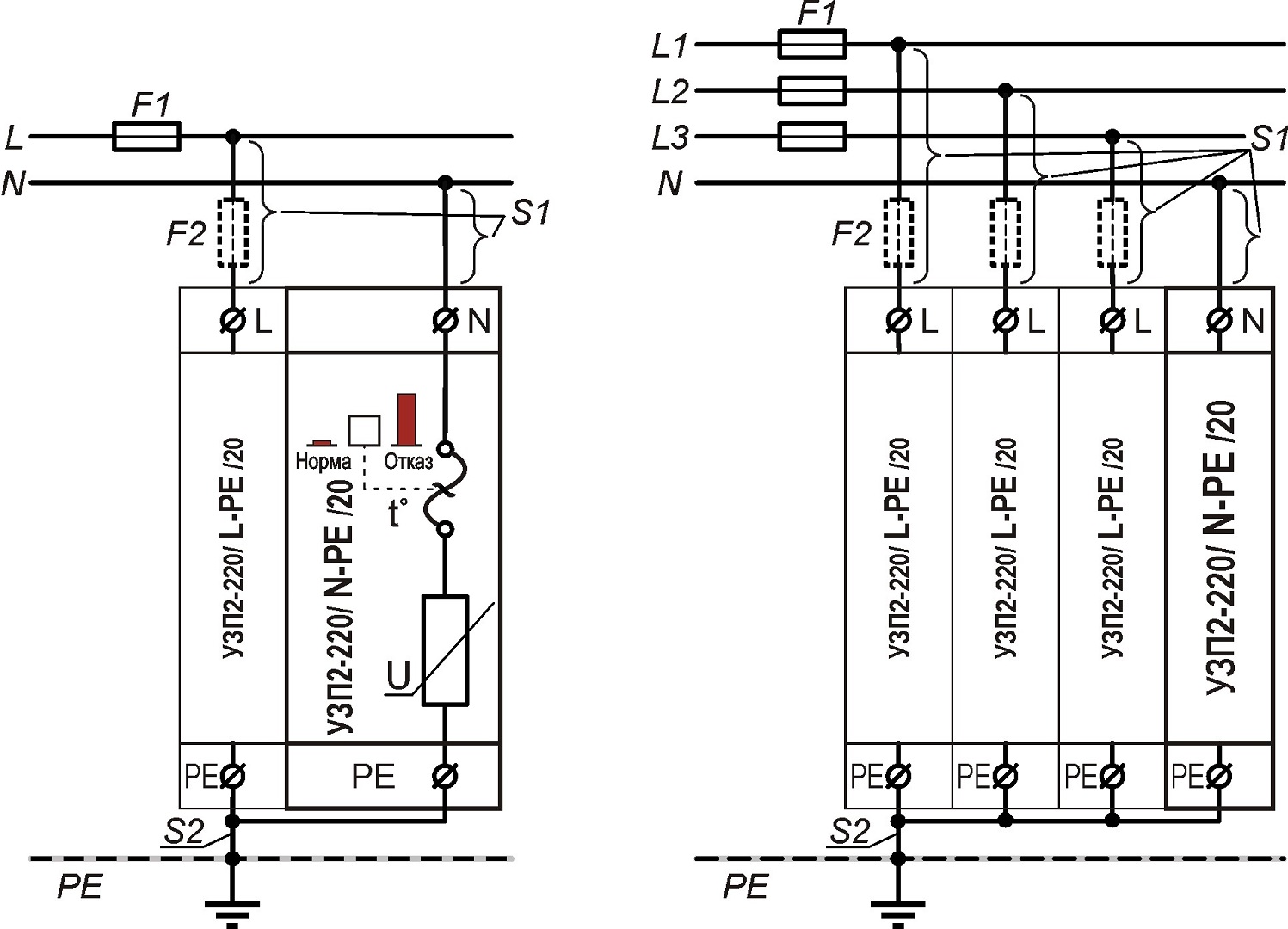 Устройство защиты класса II электрооборудования распределительных сетей 220 (230) В AC от импульсных перенапряжений <br>УЗП2-220/N-PE/20 21