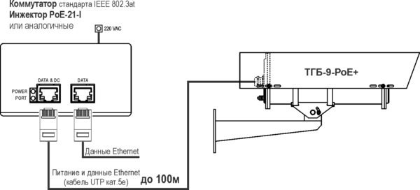 Видеокамера сетевая наружной установки из нержавеющей стали <br>ТВК-130-IP-9-V2812-PoE+ 18
